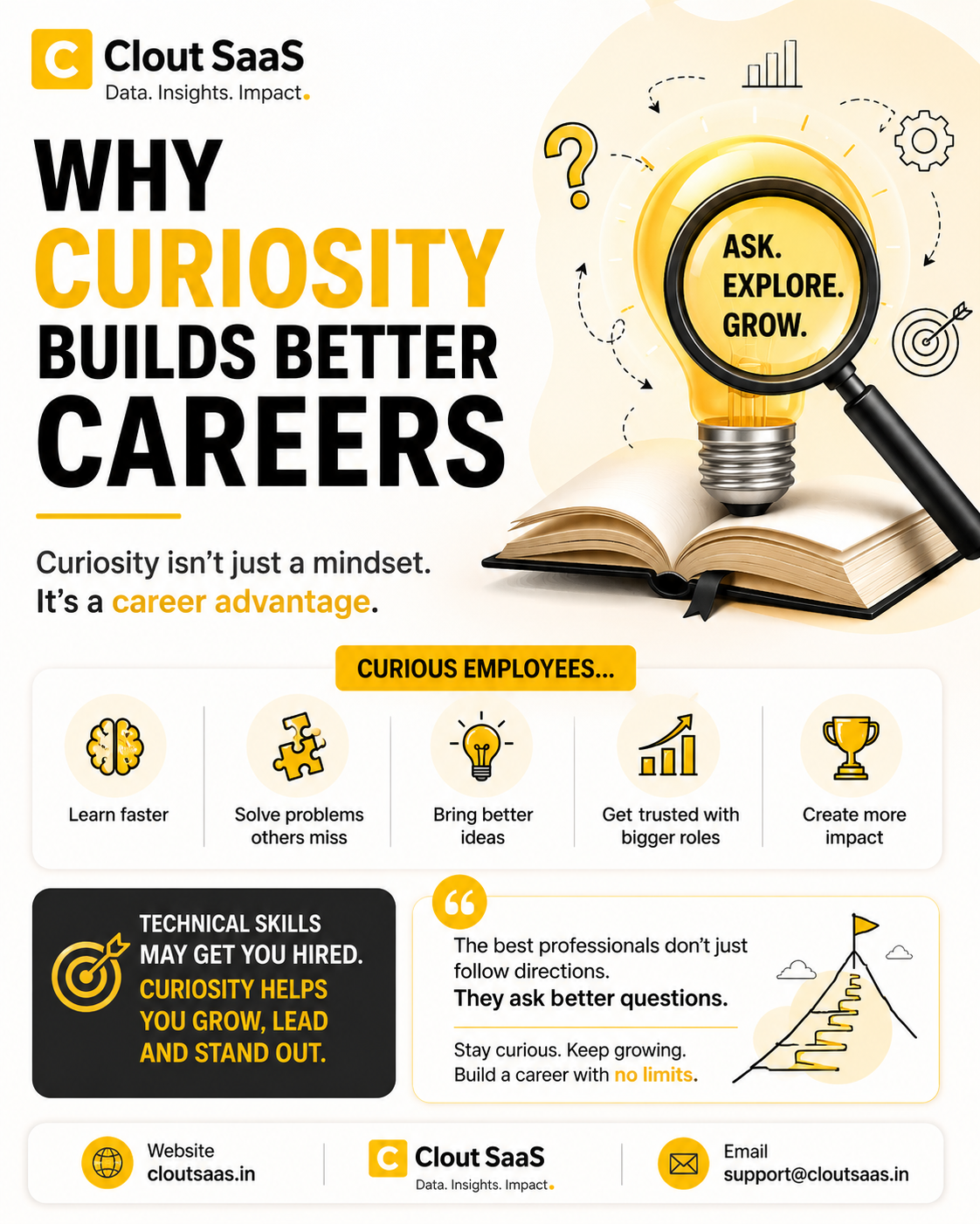 Why Curiosity Builds Better Careers