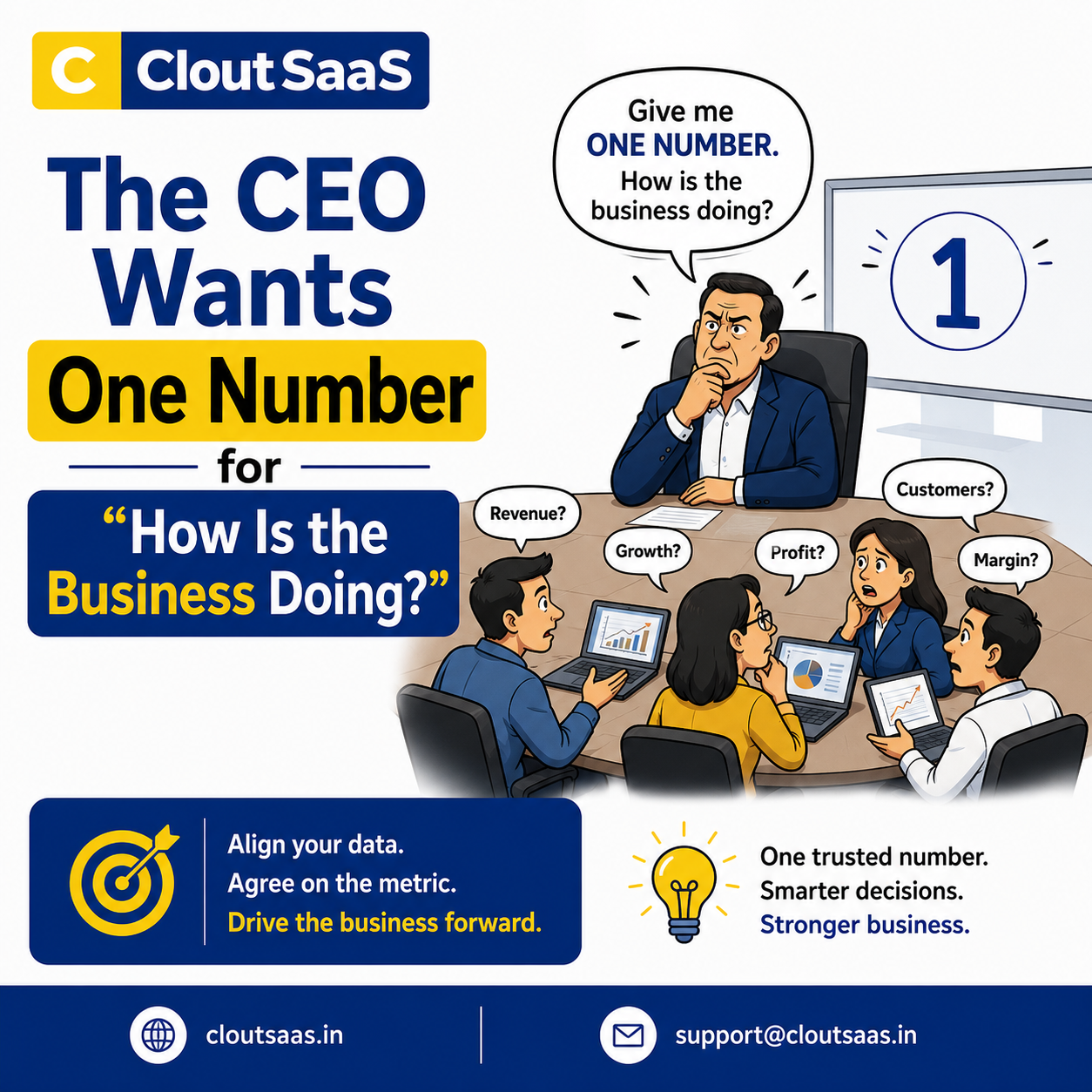 The CEO Wants One Number for How Is the Business Doing?