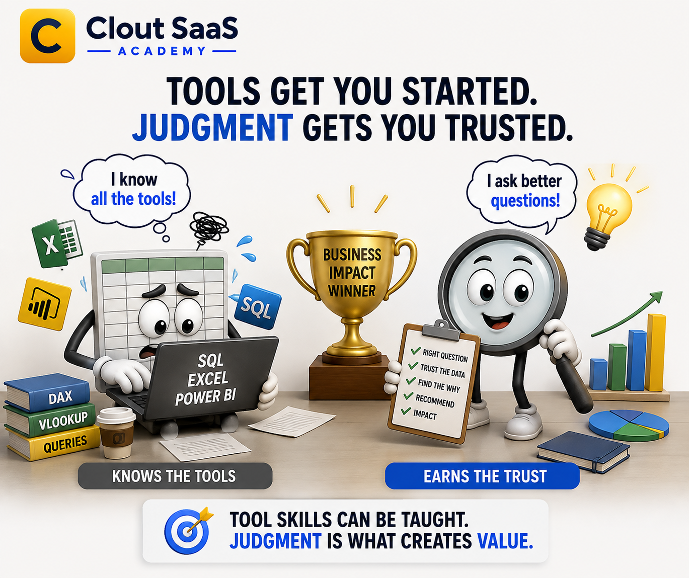 Why Corporate Analytics Rewards Judgment More Than Tool Proficiency?