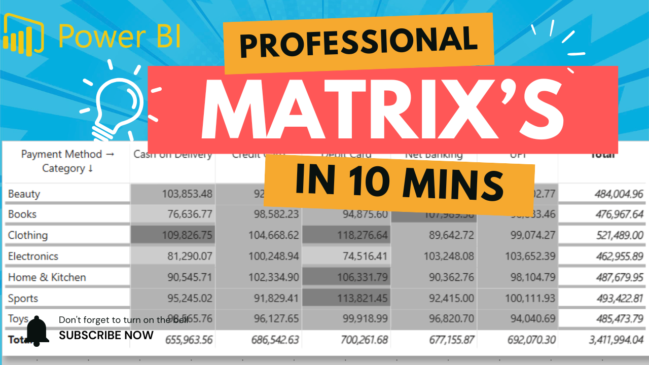 How to Create a Professional Matrix in Power BI | Step-by-Step Power BI Tutorial